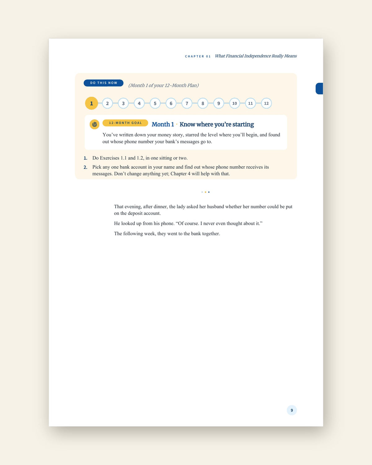 A Do this now box: Month 1 of your 12-Month Plan
